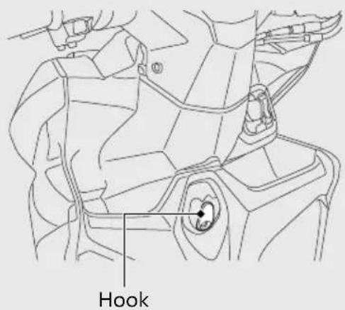 Honda CLICK150i (2021) - Storage Equipment (Continued) Hook - 1