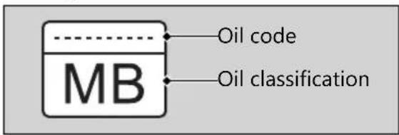Honda CLICK150i (2021) - Selecting the Engine Oil - 1