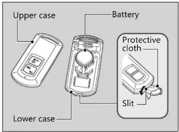 Honda CLICK150i (2021) - Replacing the Honda SMART Key Battery - 1