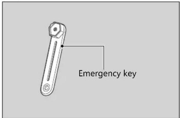 Honda CLICK150i (2021) - Emergency Key - 1