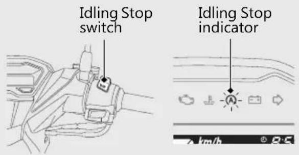 Honda CLICK150i (2021) - Idling Stop Indicator Does Not Come On: P.104 - 1