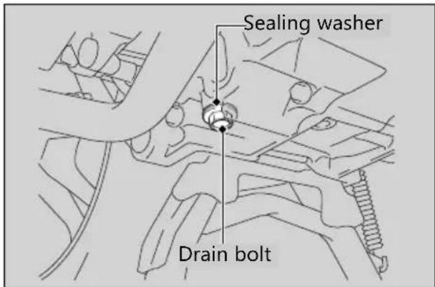Honda CLICK150i (2021) - Changing Engine Oil, Cleaning Strainer Screen - 1