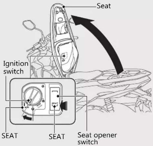 Honda CLICK150i (2021) - Storage Equipment - 1