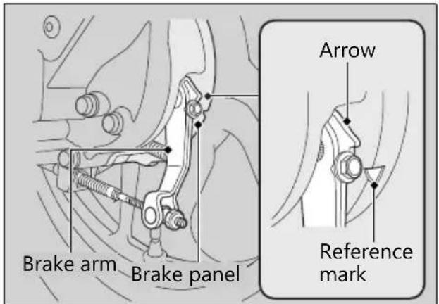 Honda CLICK150i (2021) - Inspecting the Rear Brake Shoe Wear - 1
