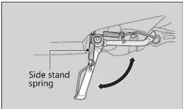Honda CLICK150i (2021) - Checking the Side Stand - 1