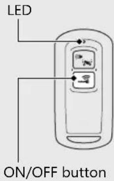 Honda CLICK150i (2021) - To check the Honda SMART Key system status - 1