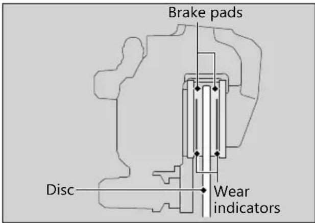 Honda CLICK150i (2021) - Inspecting the Front Brake Pads - 1