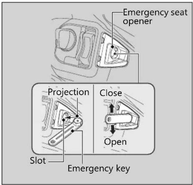 Honda CLICK150i (2021) - Open - 2