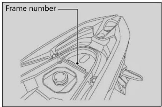 Honda CLICK150i (2021) - Serial Numbers - 1