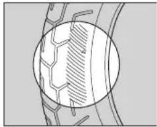 Honda CLICK150i (2021) - Inspecting for Abnormal Wear - 1