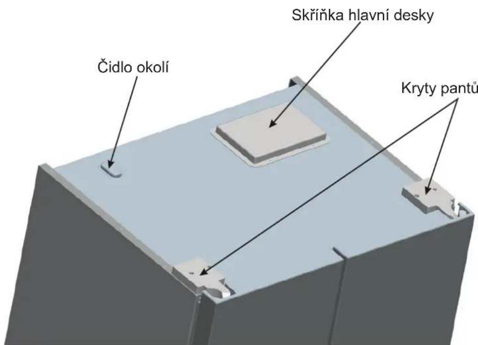 Kernau KFRM 18191 NF EX - PŘEPRAVA A ZMĚNA MÍSTA INSTALACE - 1