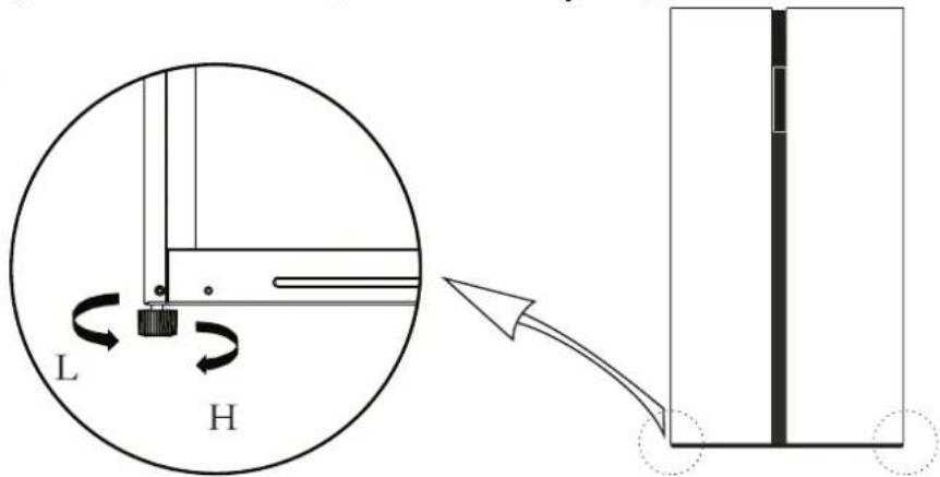 Kernau KFSB 17191 NF X - Запобіжні заходи перед встановленням: - 1