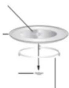 Kernau KMO 252 G W - Instalace otočného talíře - 1
