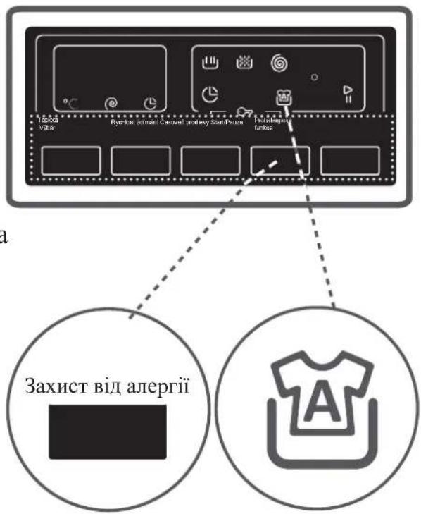 Kernau KFWM 8563144 IA - Захист від алергії\* - 1