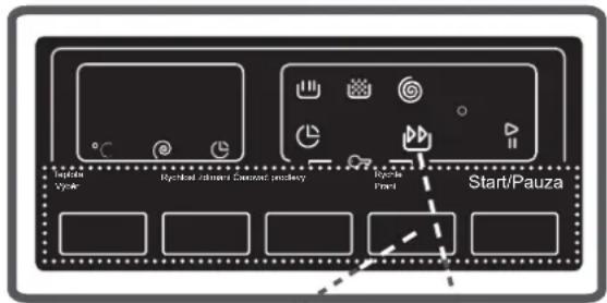 Kernau KFWM 8563144 IA - Кнопка Старт/Пауза - 1