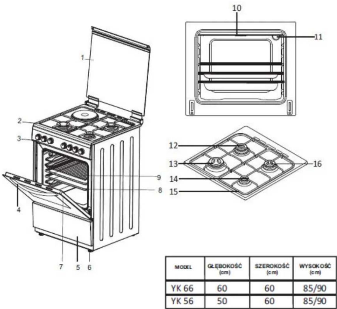 Kernau KFC 50092 GE X - INFORMACJE O PRODUKCIE - 1