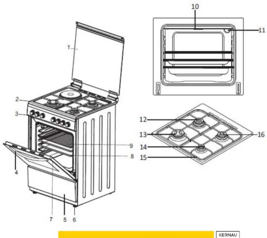 Kernau KFC 50092 GE X - INFORMACE O VÝROBKU - 1