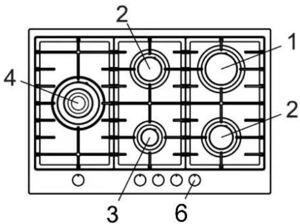 Kernau KGH 7522 TCI X Flat - ГЛАВА 2. ОПИС ПРОДУКТУ - 2