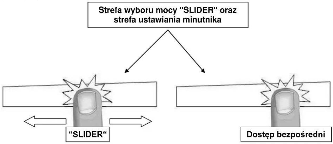 Kernau KIH 7431-2B - Strefa wyboru mocy "SLIDER" oraz strefa ustawiania minutnika - 1