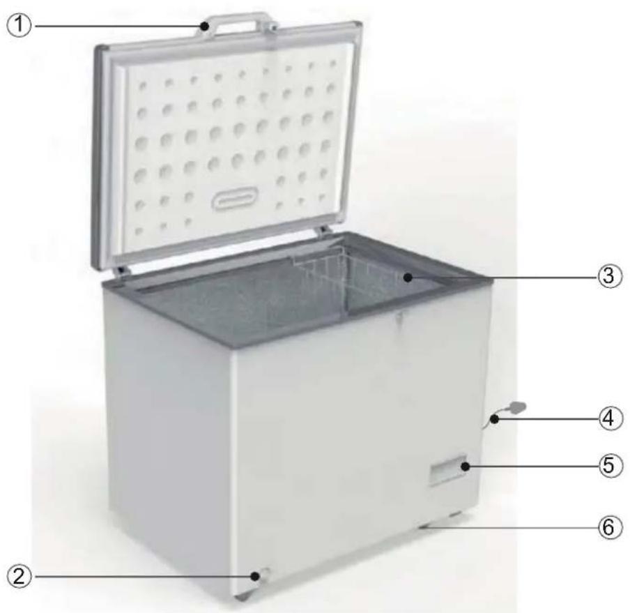 Kernau KFCF 2601 EW - Obalový materiál - 1