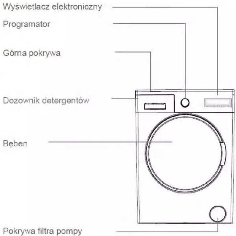 Kernau KFWM 754122 - INFORMACJE DOTYCZĄCE OSZCZĘDNOŚCI - 1