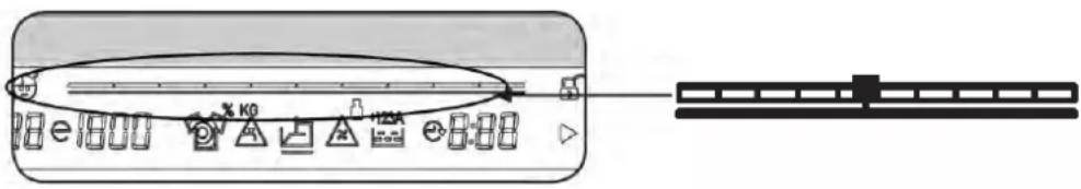 Kernau KFWM 754122 - POKRETŁO PROGRAMATORA - 4