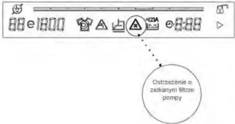 Kernau KFWM 754122 - OSTRZEŻENIE O ZATKANYM FILTRZE POMPY - 1