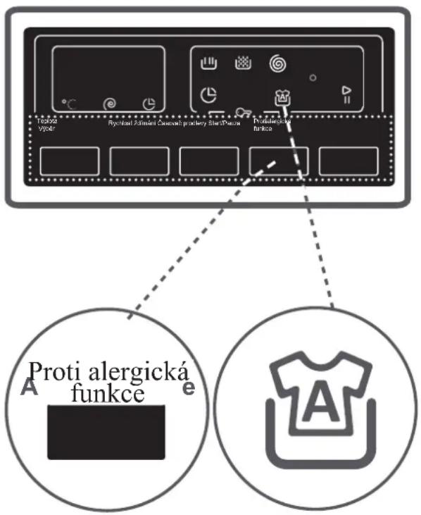 Kernau KFWM 754203 - Antialergický režim\* - 1