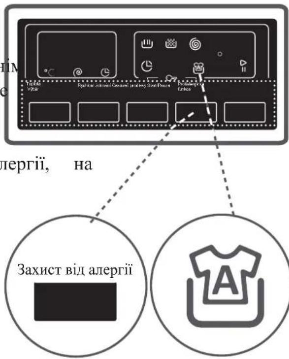 Kernau KFWM 754203 - Захист від алергії\* - 1