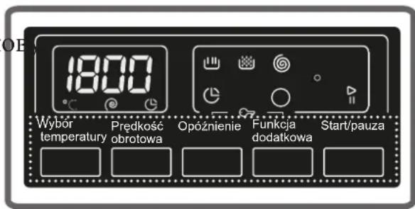 Kernau KFWM 754203 - ДОДАТКОВІ ФУНКЦІЇ - 1