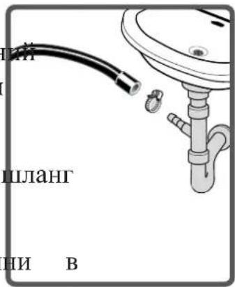 Kernau KFWM 754203 - ПІДКЛЮЧЕННЯ СТОКУ ДЛЯ ВОДИ - 1