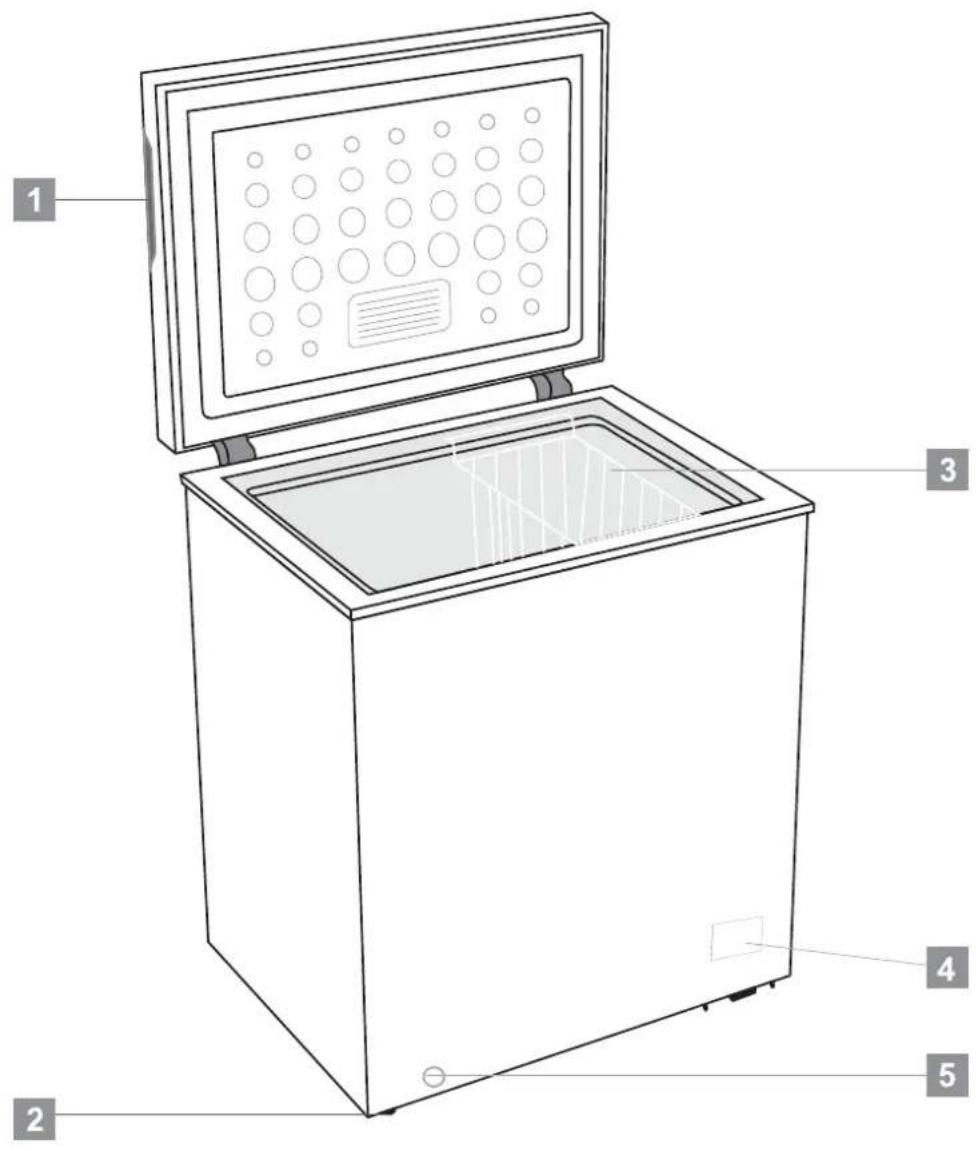 Kernau KFCF 1001 W - РОЗДІЛ 2. ЗАГАЛЬНИЙ ОГЛЯД - 1