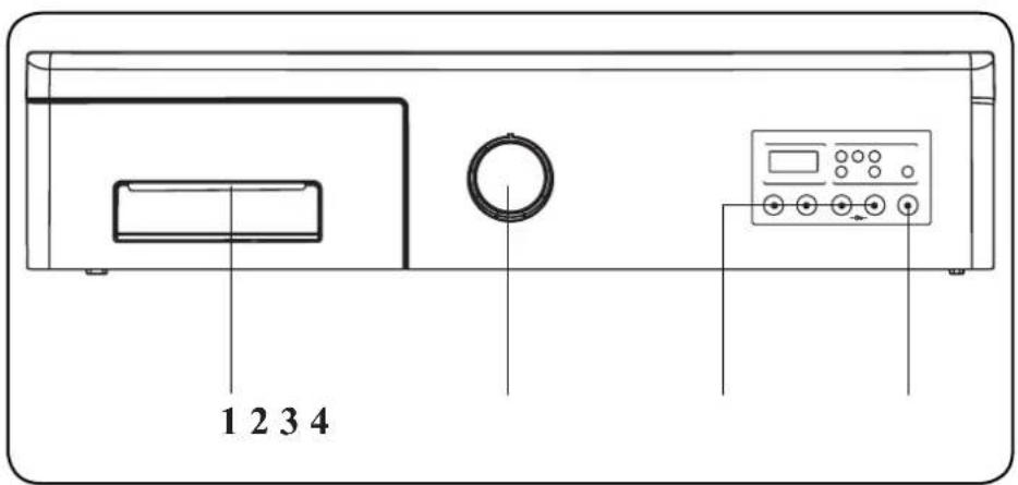 Kernau KFWD 8656144 - KAPITOLA 4: OVLÁDACÍ PANEL - 1