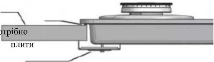 Kernau KGH 7511 TCI X - ВІДВЕДЕННЯ ПРОДУКТИВ ЗГОРЯННЯ - 2