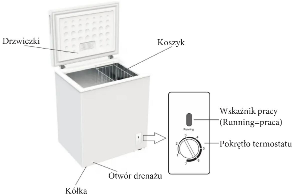 Kernau KFCF 1401 W - PRZEGLĄD OGÓLNY - 1
