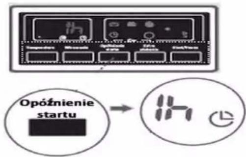 Kernau KFWM 754123 - FUNKCJA OPÓŻNIONEGO STARTU - 1