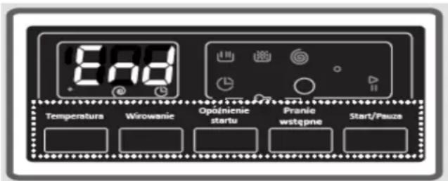 Kernau KFWM 754123 - ZAKOŃCZENIE PROGRAMU PIORĄCEGO - 1