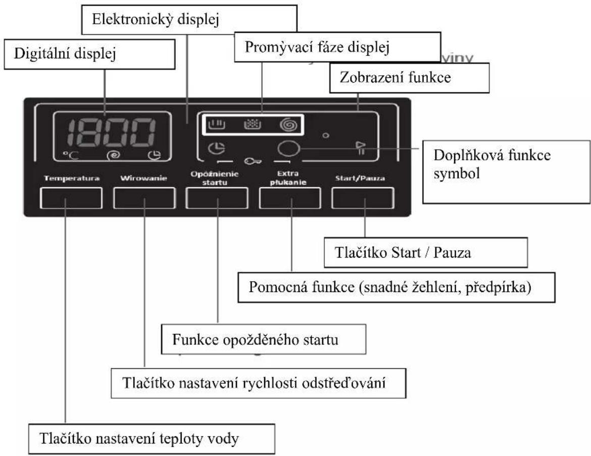 Kernau KFWM 754123 - KOMORA PŘEDPÍRKY - 6