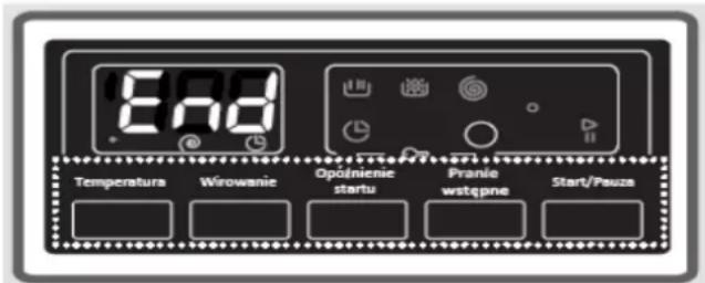 Kernau KFWM 754123 - UKONČENÍ PRACÍHO PROGRAMU - 1
