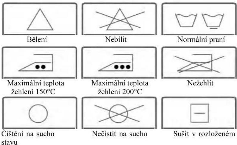 Kernau KFWM 754123 - TŘÍDĚNÍ PRÁDLA - 4