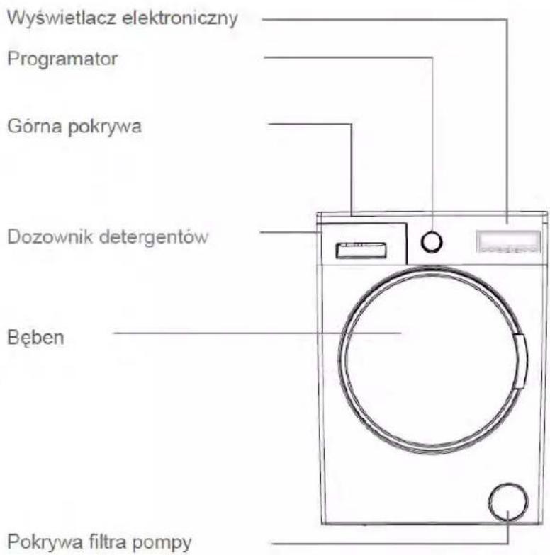 Kernau KFWM 754123 - INFORMACJE DOTYCZĄCE OSZCZĘDNOŚCI - 1