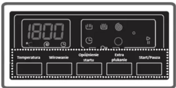 Kernau KFWM 754123 - PŘÍDAVNÉ FUNKCE - 1