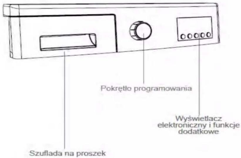 Kernau KFWM 754123 - POKRETŁO PROGRAMATORA - 2