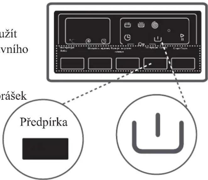 Kernau KFWM 754103 - Předpírka\* - 1
