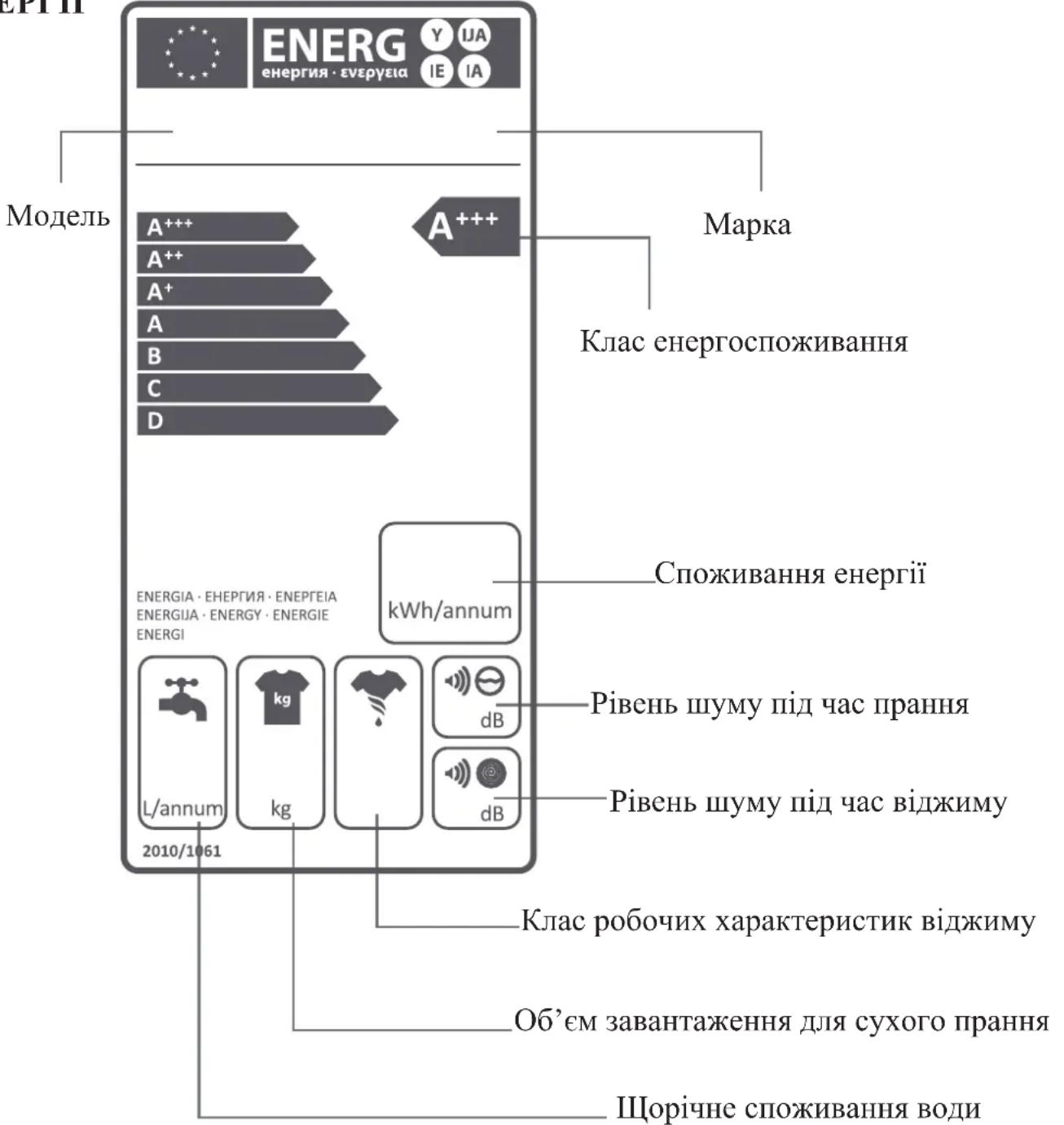 Kernau KFWM 754103 - Сметана, морозиво та молоко: - 4