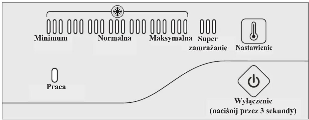 Kernau KFCF 3101.1 EW - NASTAWIANIE TEMPERATURY - 1