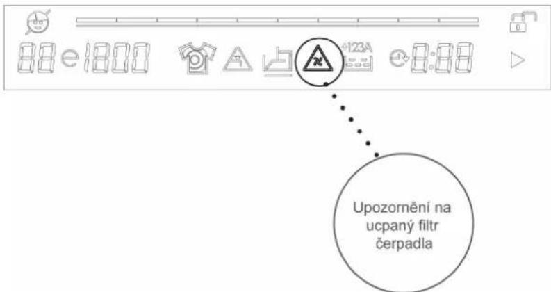 Kernau KFWM 856142 - VAROVNÉ SYMBOLY: UPOZORNĚNÍ NA UCPANÝ FILTR ČERPADLA - 1