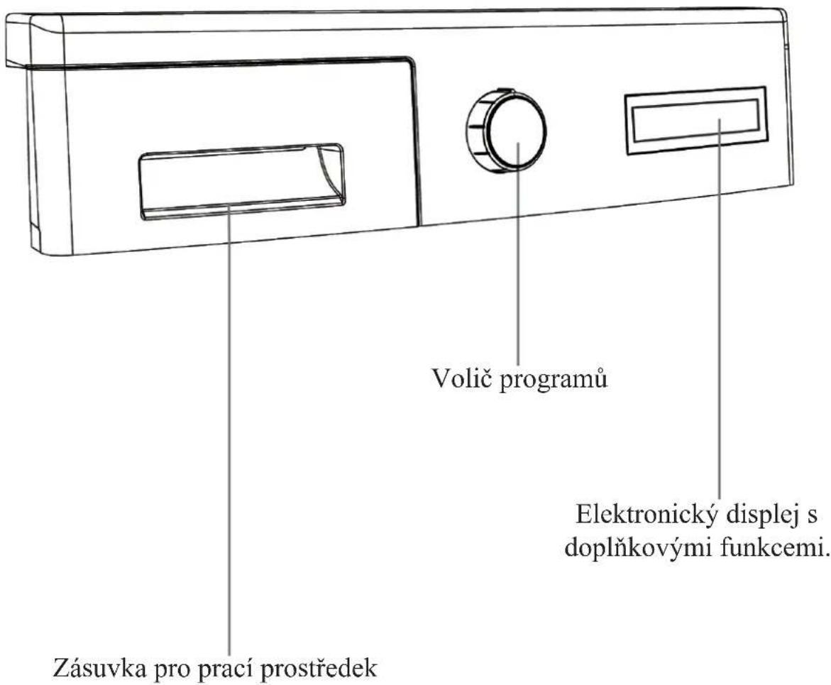 Kernau KFWM 856142 - INSTRUKCE K OVLÁDACÍMU PANELU - 1