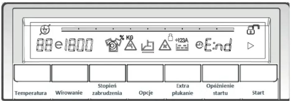 Kernau KFWM 856142 - PŘÍPRAVA PŘED PRANÍM PRÁDLA (KONEC PROGRAMU) - 1