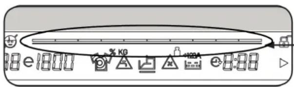 Kernau KFWM 856142 - PANEL STEROWANIA (WYŚWIETLACZ ELEKTRONICZNY) - 2